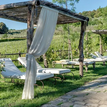 Çiftlik konaklama La Striscia Wine